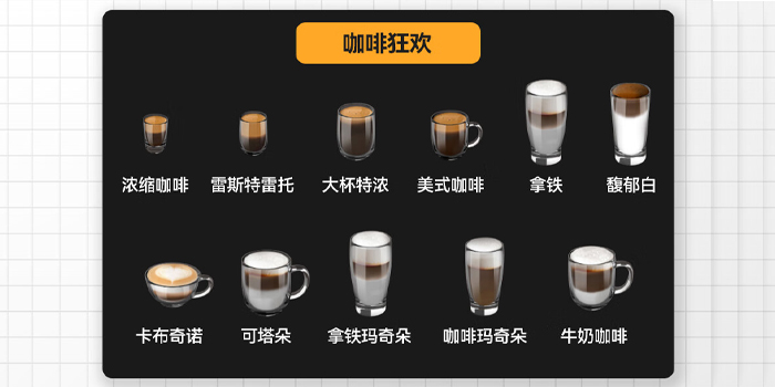 商用全自動(dòng)咖啡機(jī) 商用全自動(dòng)咖啡機(jī)