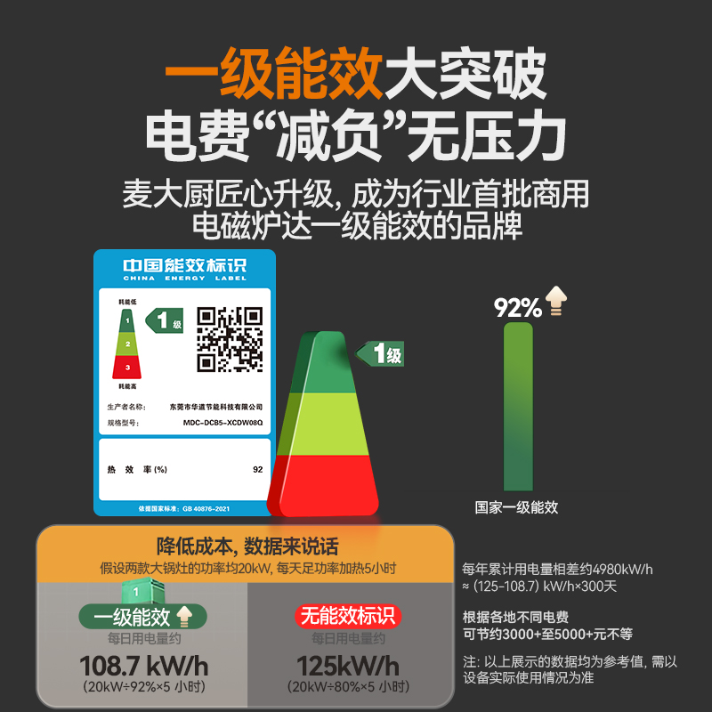 麥大廚旗艦款單頭單尾小炒爐商用15kw