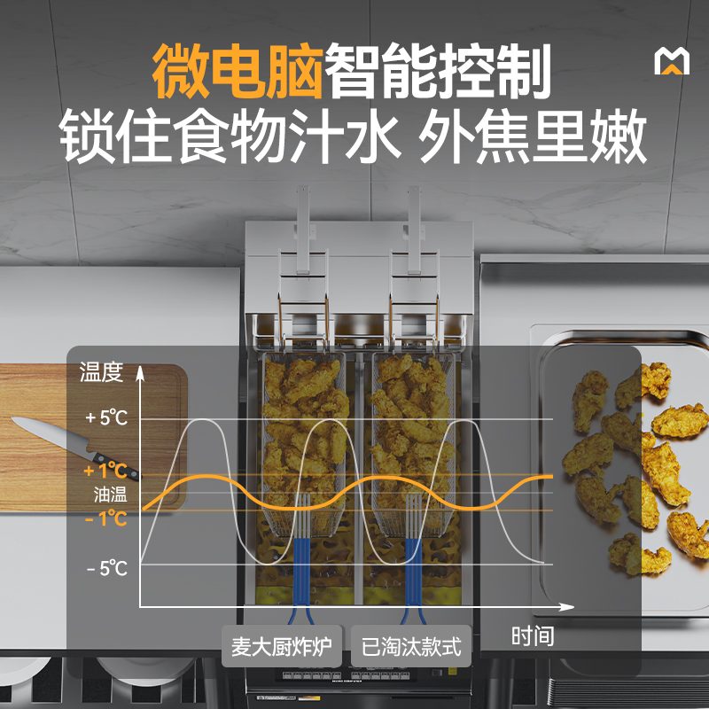 麥大廚18kw立式雙缸雙篩商用電炸鍋自動升降電炸爐JDZL-L06