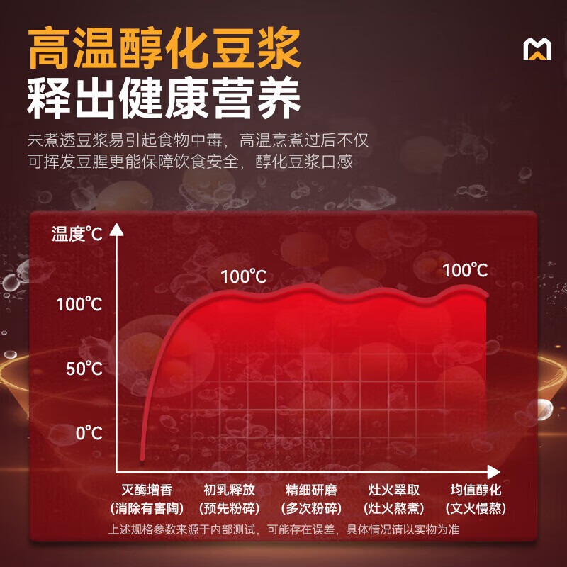 麥大廚商用至尊款雙層豆漿機全自動干濕兩用磨煮一體機40L