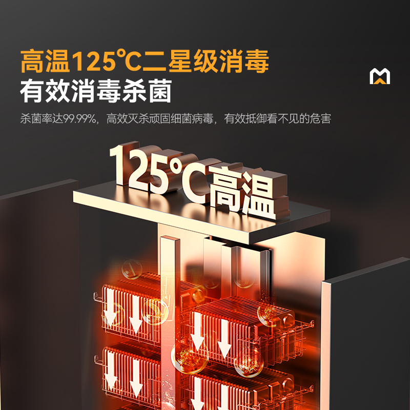 麥大廚智享型4層雙門單控?zé)犸L(fēng)循環(huán)高溫食具大透窗消毒柜