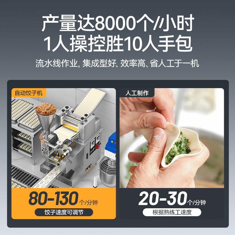 麥大廚全自動餃子機商用廚房食堂包餃子機器1200W標準款