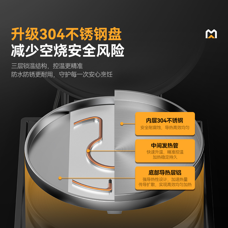 麥大廚220V食堂烙餅機數(shù)顯標(biāo)準(zhǔn)款商用電餅鐺(不銹鋼3cm)