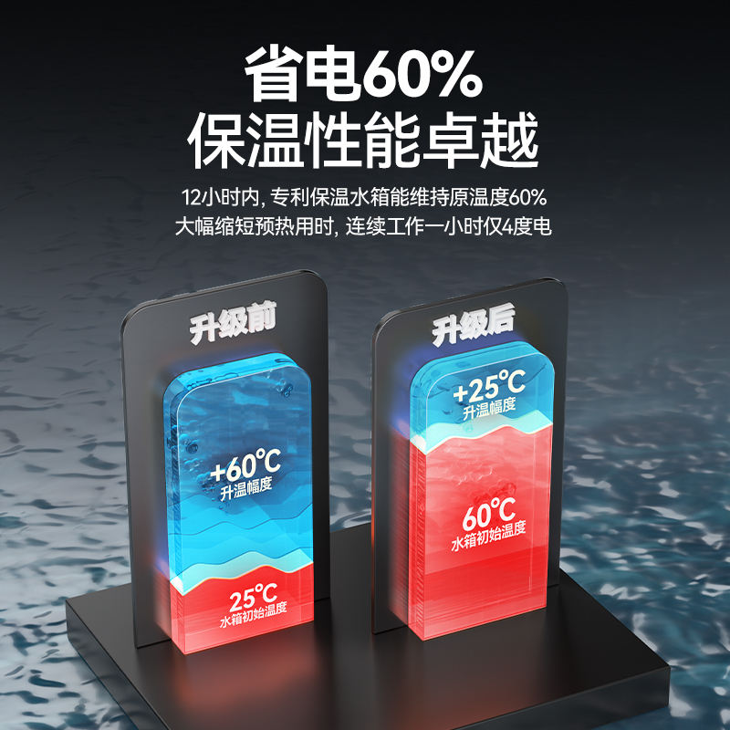麥大廚3.0連鎖熱銷款雙泵透窗揭蓋式洗碗機(jī)商用12kw