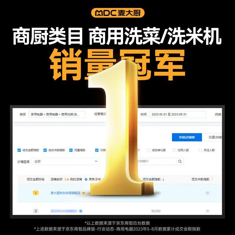  麥大廚商用洗菜機(jī)1.5米三合一多功能(氣泡、臭氧、加熱)洗菜機(jī)