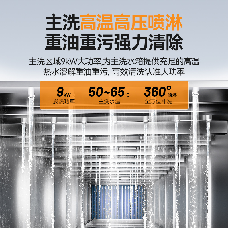 麥大廚旗艦款5.85m斜插式雙缸雙噴淋雙烘干洗碗機(jī)
