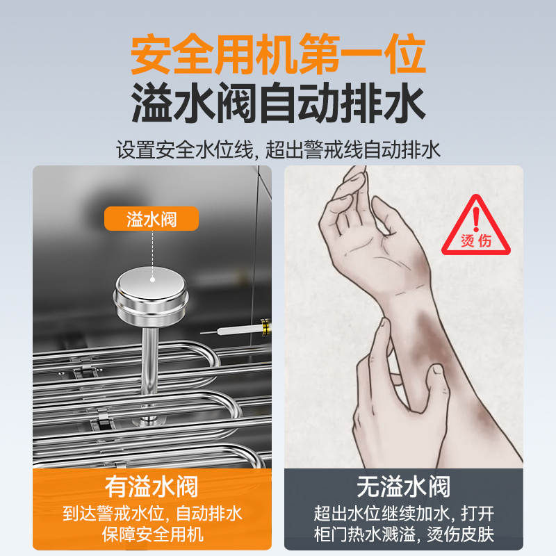 麥大廚JG系列24KW機(jī)械工程款雙門雙控蒸柜380V