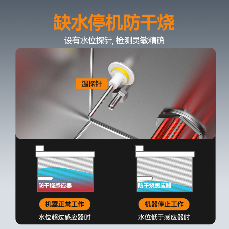 麥大廚雙缸升級(jí)款電熱6頭16粉籬自動(dòng)煮面爐商用