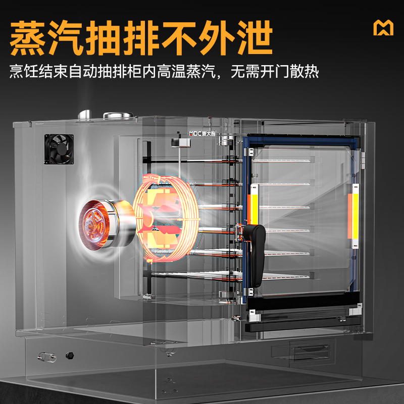 麥大廚ZKA19系列6層觸屏式商用萬(wàn)能蒸烤箱10kW