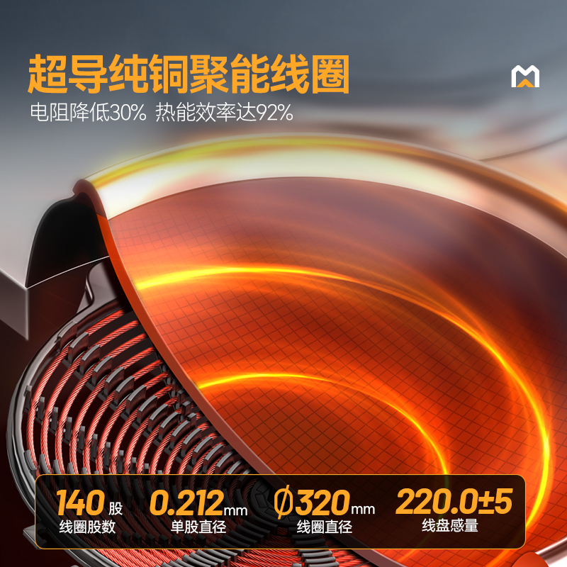 麥大廚星麥款304材質電磁雙頭單尾小炒爐24kw