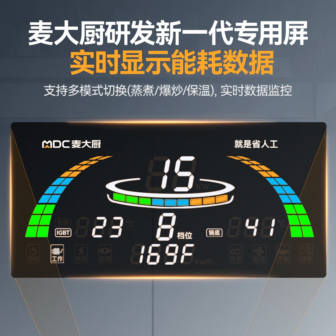  麥大廚金麥款201材質電磁大炒爐單頭大鍋灶1200