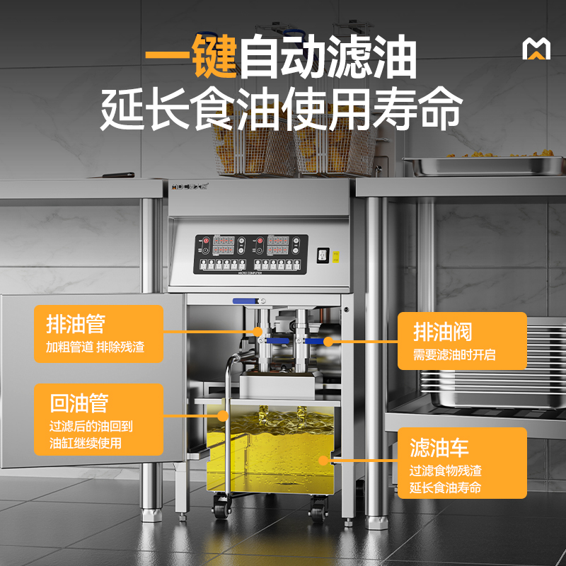 麥大廚18kw立式單缸雙篩自動(dòng)升降連濾油車電炸爐商用JDZL-L07